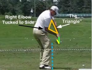nick watney golf swing right elbow tucked to side