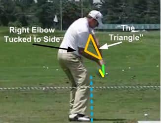 Downswing sequence keys triangle